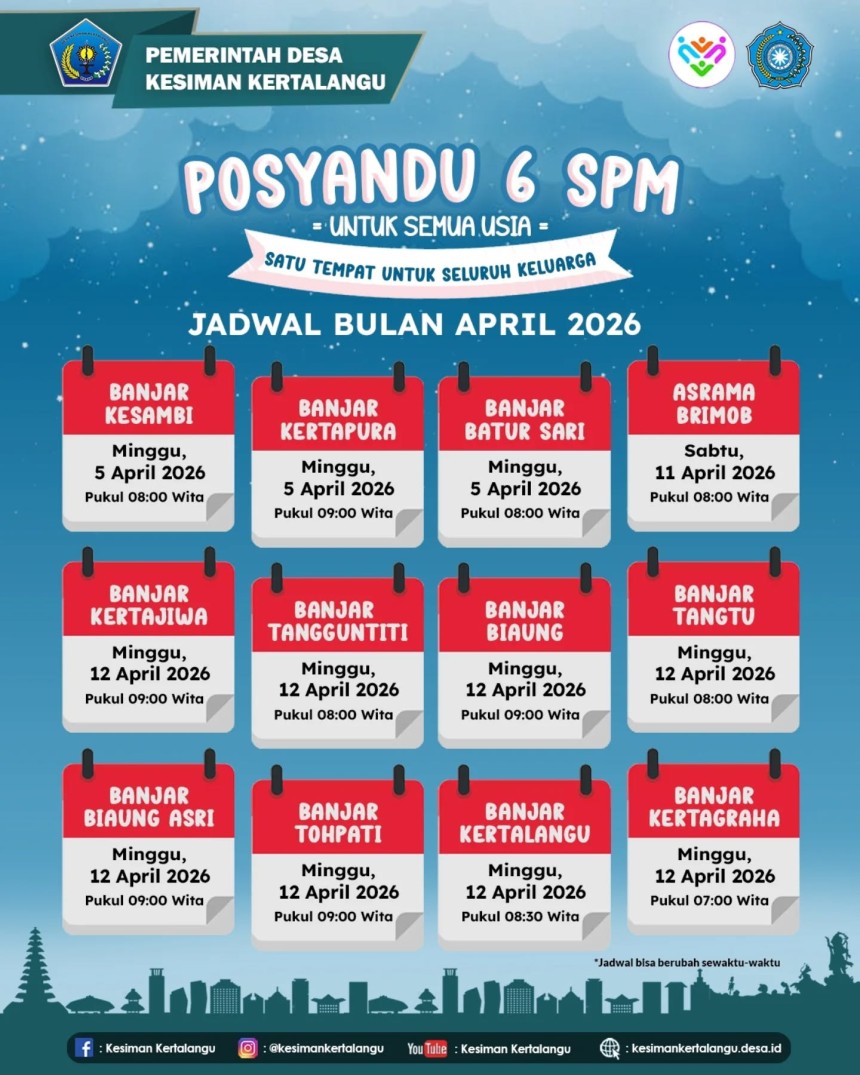 Informasikan Jadwal Kegiatan Posyandu 6 SPM