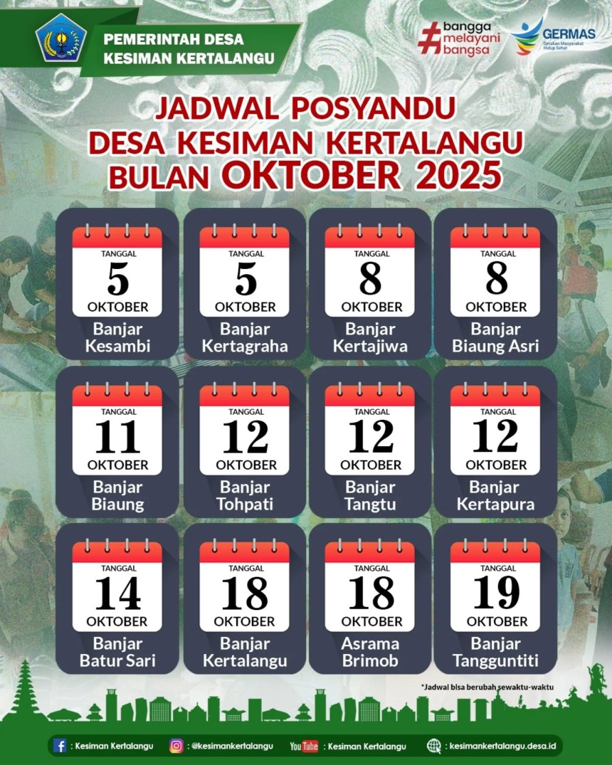 Jadwal Kegiatan Posyandu di wilayah Desa Kesiman Kertalangu bulan Oktober 2025.
