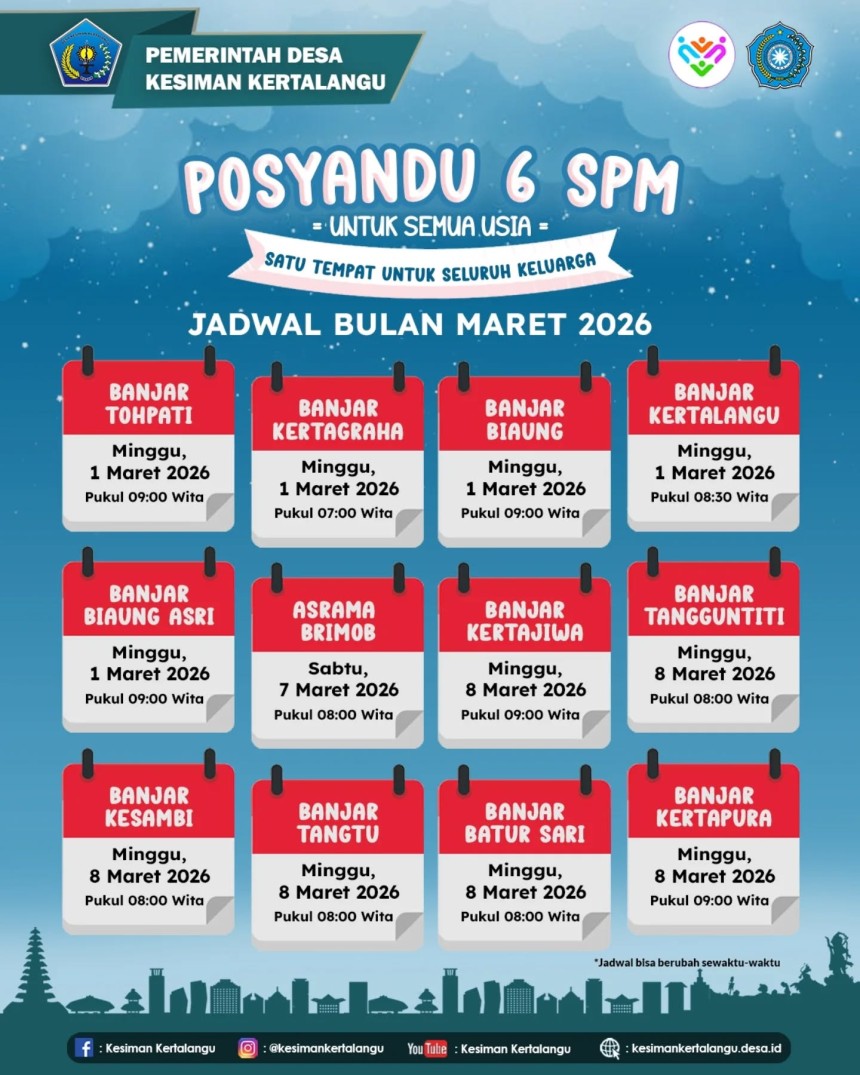 Jadwal Posyandu 6 SPM Desa Kesiman Kertalangu Bulan Maret 2026