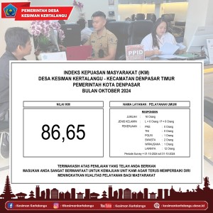 HASIL SURVEY KEPUASAN MASYARAKAT BULAN OKTOBER 2024